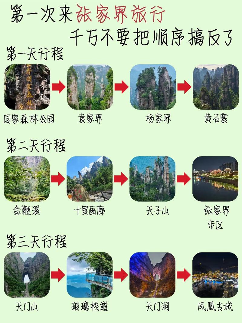 旅游景点哪里好玩一日游攻略图