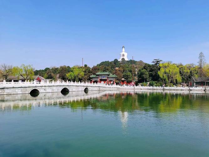 北京有哪里旅游景点好玩的