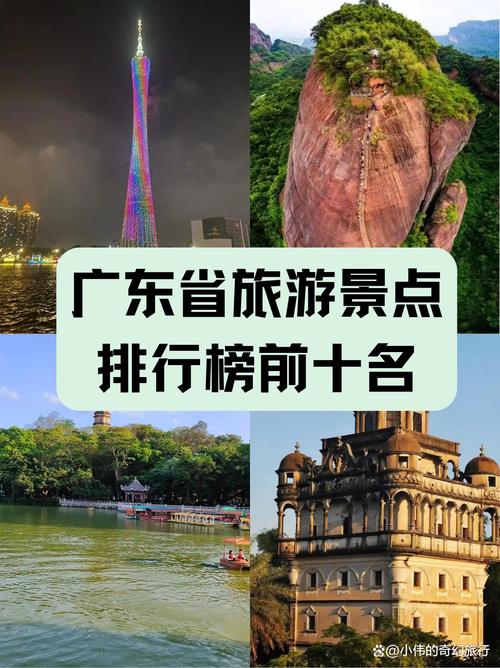 哪里旅游景点最好玩排名第一
