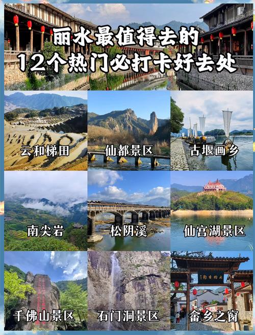 浙江丽水旅游景点哪里好玩自驾游