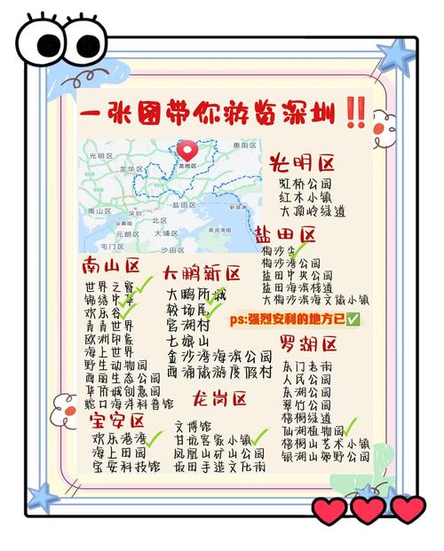 深圳哪里最好玩旅游景点推荐