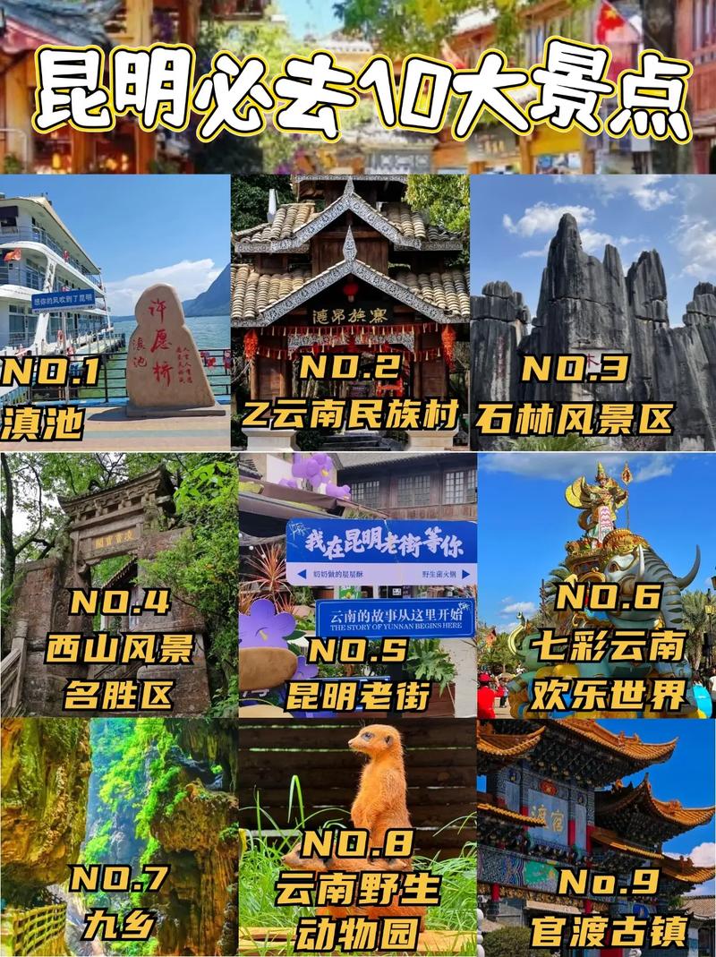 昆明哪里好玩的旅游景点