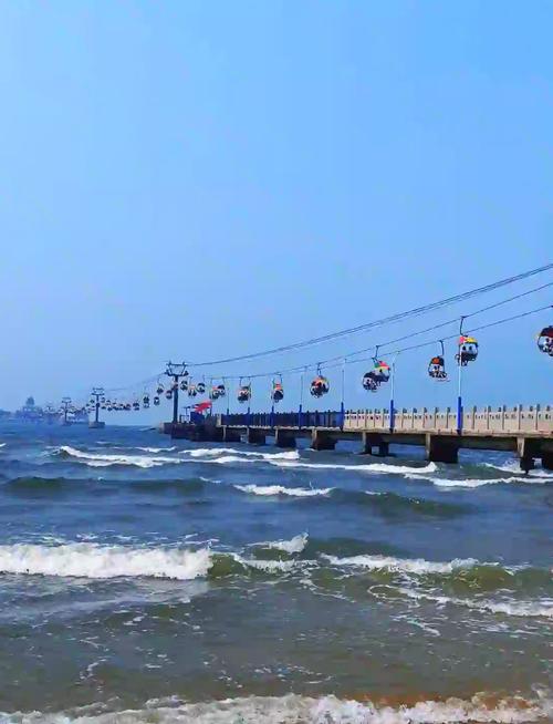 南戴河旅游景点哪里好玩一点