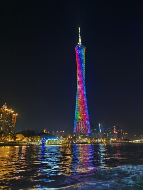 珠江旅游景点哪里好玩的地方推荐