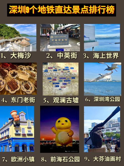 深圳哪里旅游景点最好玩的