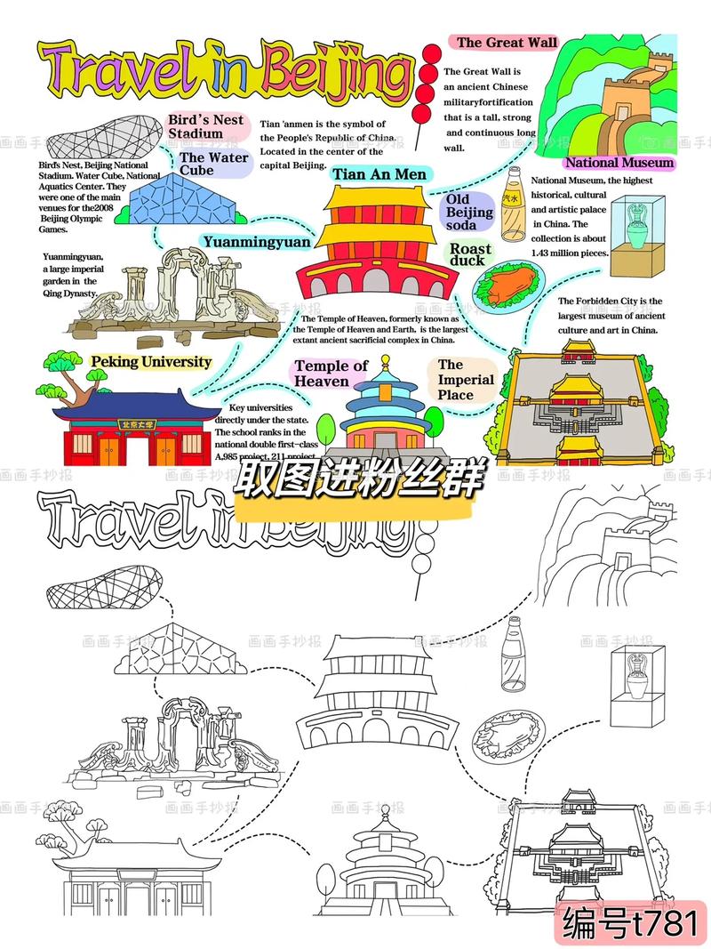 8月旅游景点哪里好玩呢英语
